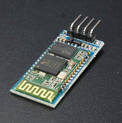 MODULO15