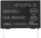 HF32FA-G/024-HSL1